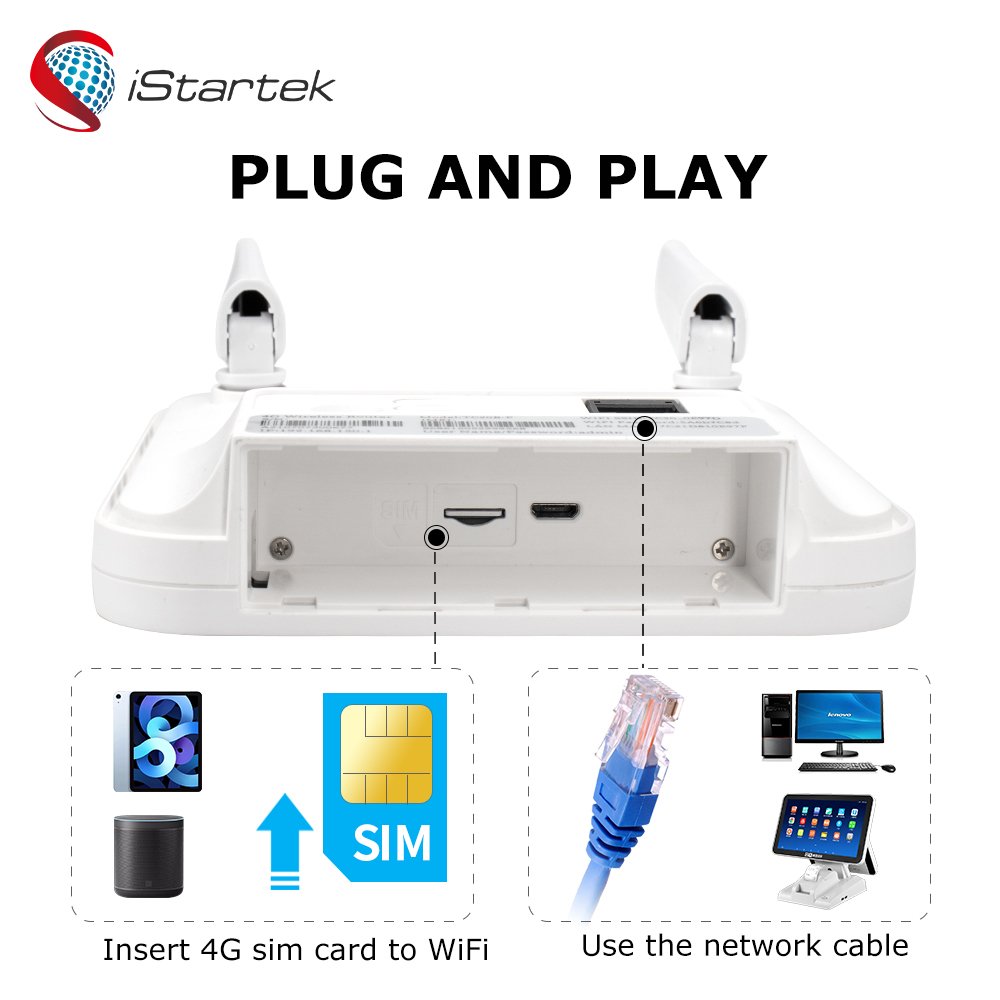OEM CPE Outdoor Home M2M 150mbps 300mbps WiFi VPN GSM 5G 3G LTE 4G Wireless Router with Sim Card Slot